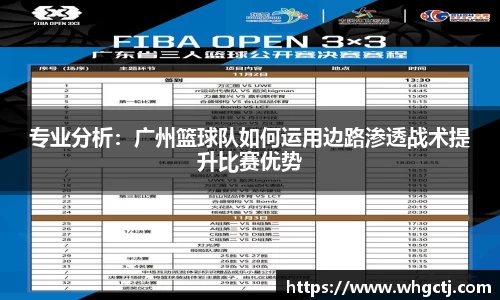 专业分析：广州篮球队如何运用边路渗透战术提升比赛优势