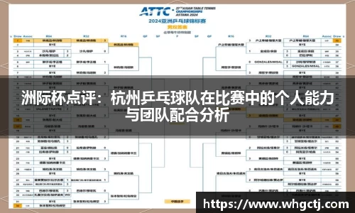 洲际杯点评：杭州乒乓球队在比赛中的个人能力与团队配合分析