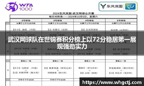 武汉网球队在世锦赛积分榜上以72分稳居第一展现强劲实力