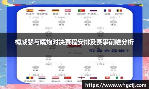 梅威瑟与嘴炮对决赛程安排及赛事前瞻分析